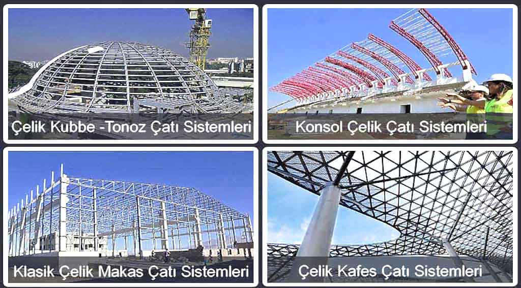 setatek inşaat çelik yapı